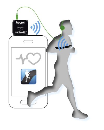 Beurer PM 200+ – Heart Rate Monitor - Image 4