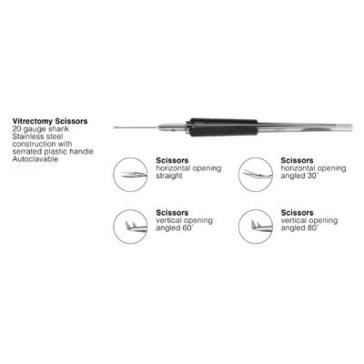 Vitrectomy Scissors