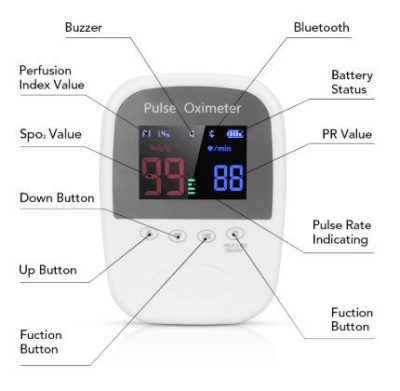berry hand-held pulse oximeter - Image 2
