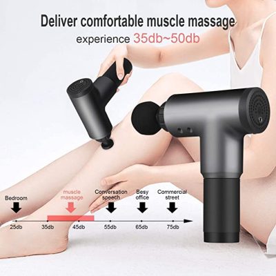 Massage Gun Professional Deep Tissue Massager for Muscle Tension Relief with 4 Massage Head