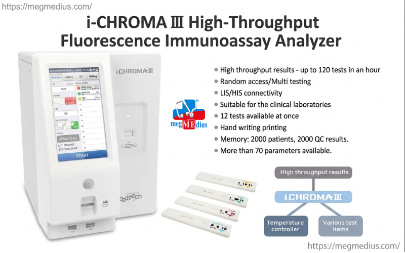i-CHROMA III High-Throughput Fluorescence Immunoassay Analyzer for Fast and Accurate Clinical Diagnostics