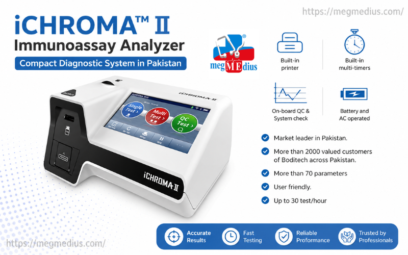 iCHROMA II Immunoassay Analyzer: Compact Immunoassay Diagnostic System in Pakistan